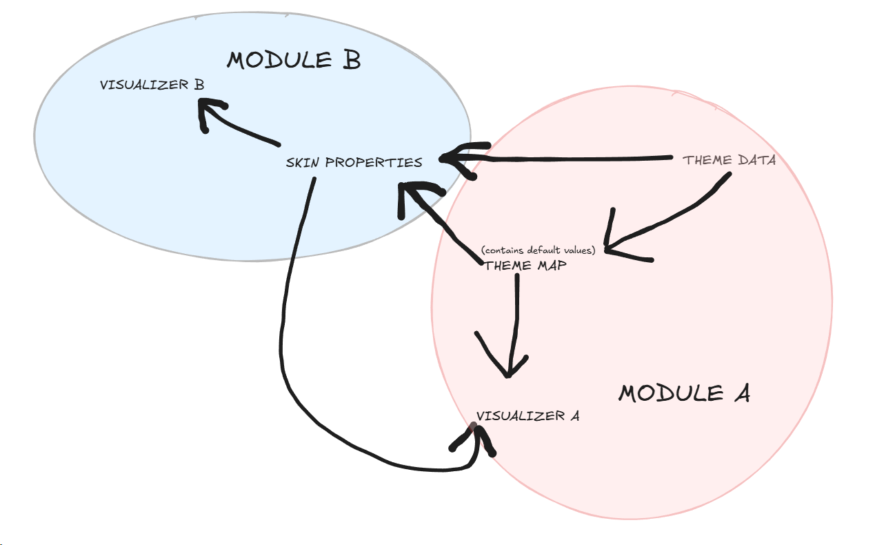 Pasted image 20251125042009